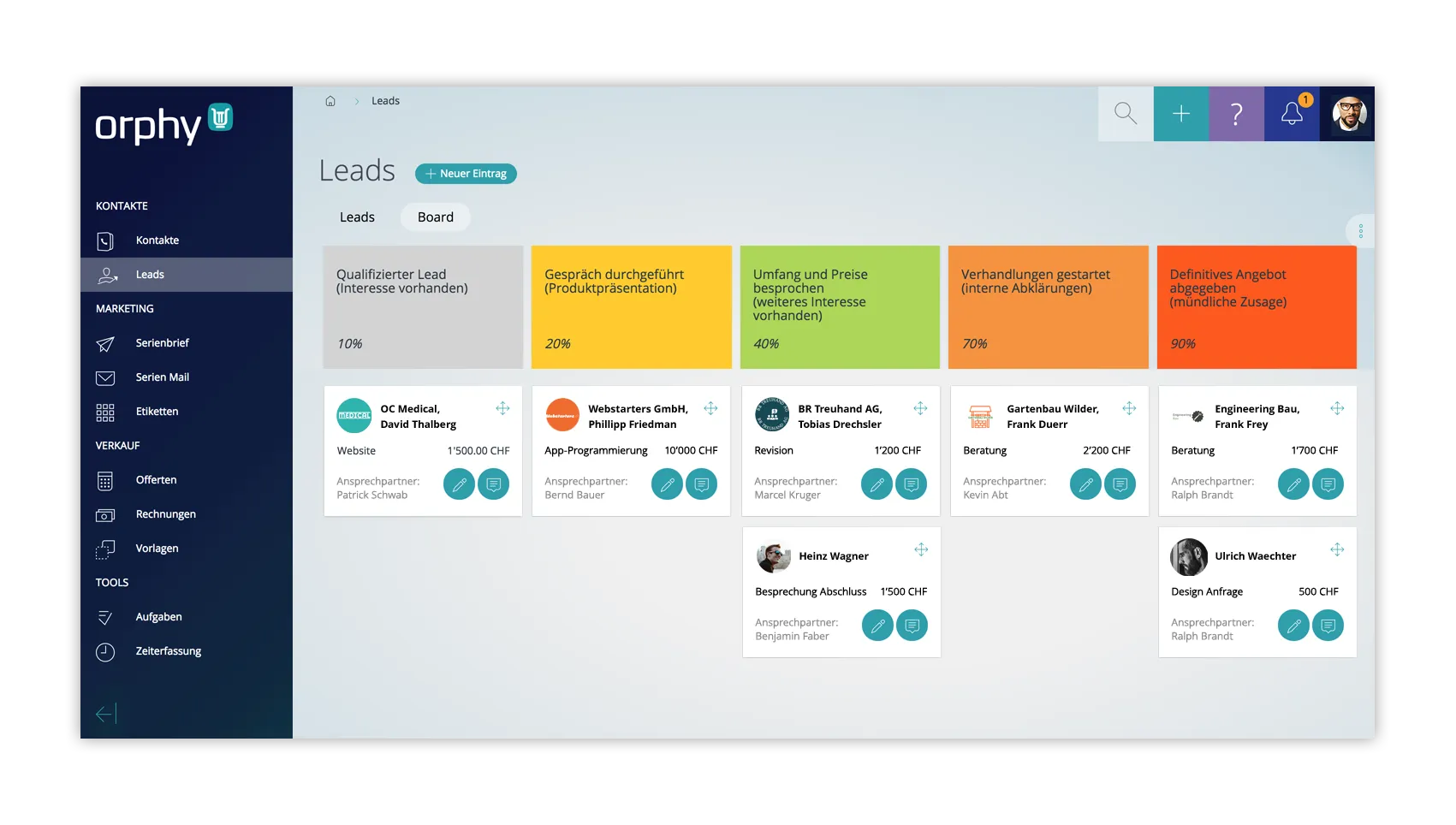 OrphyCRM — Marketing